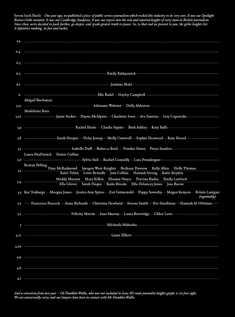 The Fence Magazine tweet media