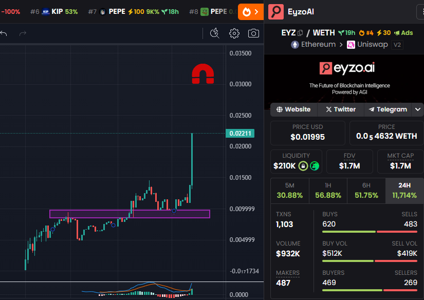 The Gem Miner 💎 ⛏ tweet media