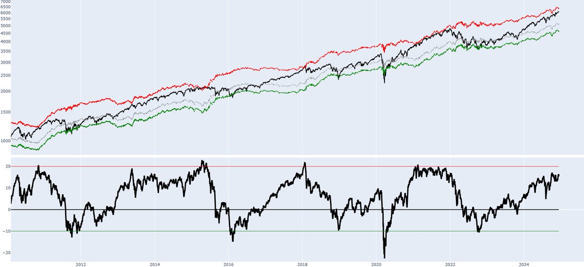 quantdata21 tweet media
