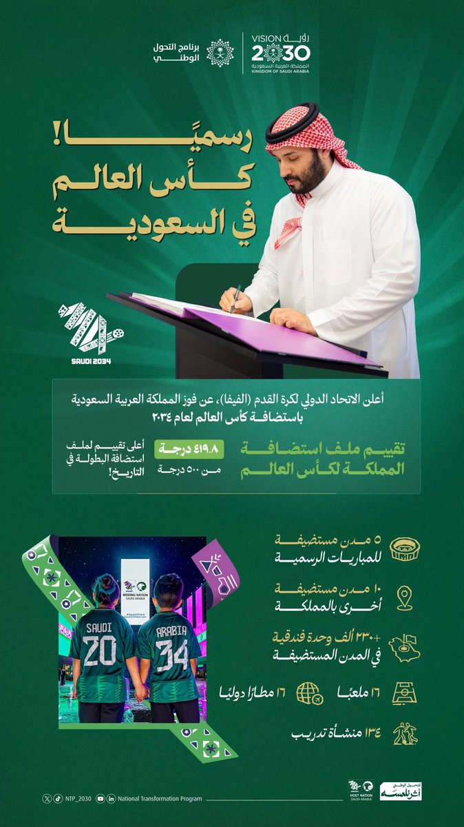 ALIALJABIR1's tweet photo. نحلم ونحقق

#ننمو_معا https://t.co/874IMJP6XM