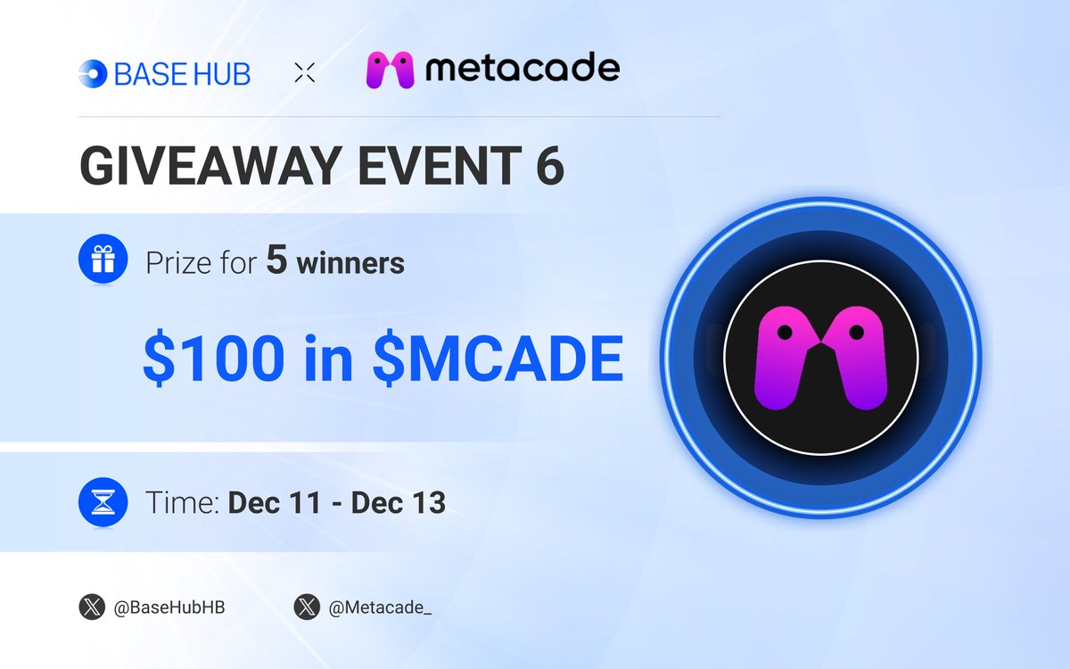 BaseHubHB's tweet photo. 🔊GIVEAWAY EVENT 6 🤝   
   
🎁 Prize pool for 5 winners   
$100 in $MCADE
   
✔️ To Enter:   
1️⃣ Follow @BaseHubHB x @Metacade_
2️⃣ ❤️ and Repost   
3️⃣ Tag 3 friends     
   
⏰ Dec 11 - Dec 13

#Base #Metacade #Airdrop #Giveaway 🎮 https://t.co/JGNi8qX7SJ
