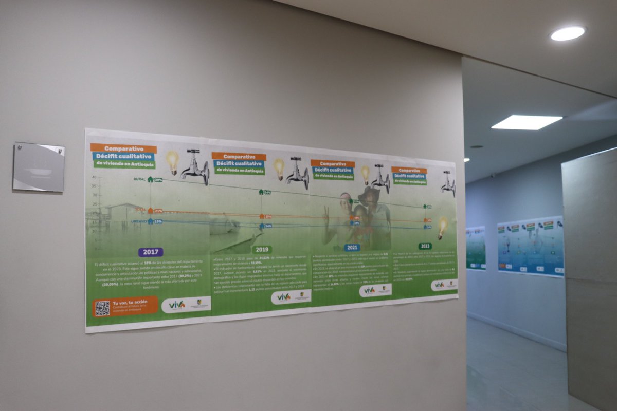 VIVAantioquia's tweet photo. ¿Qué ha hecho el Centro de Pensamientos adicional a este informe ? 
��Análisis de desistimiento 
💡Subsidiariedad
💡Se encuentra en elaboración financiación de vivienda. #VivaCumple✅ @GobAntioquia #VivaLab https://t.co/SCSuRS3uvS