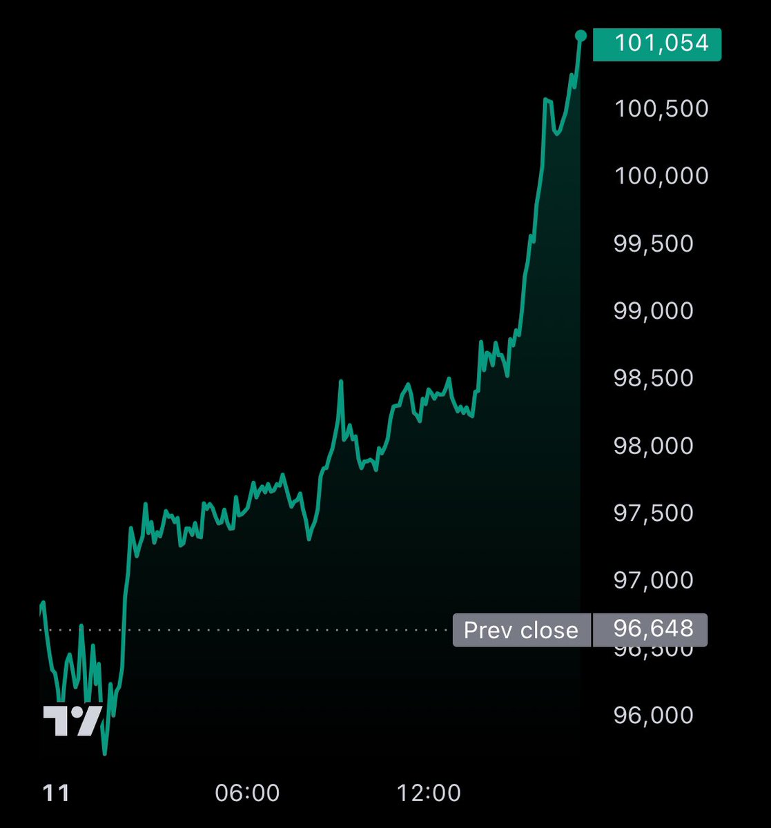 Vivek Sen tweet media