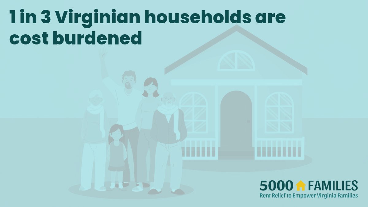 As Virginia seeks to grow its economy, it is critical that we equip parents with the resources they need to ensure the best possible education for their children, including a place to call home. It's time for the General Assembly to support the #5000Families pilot program.