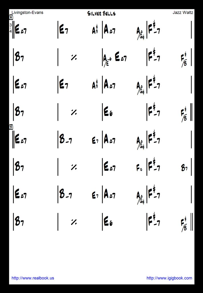 iGigBook Sheet Music Manager tweet media