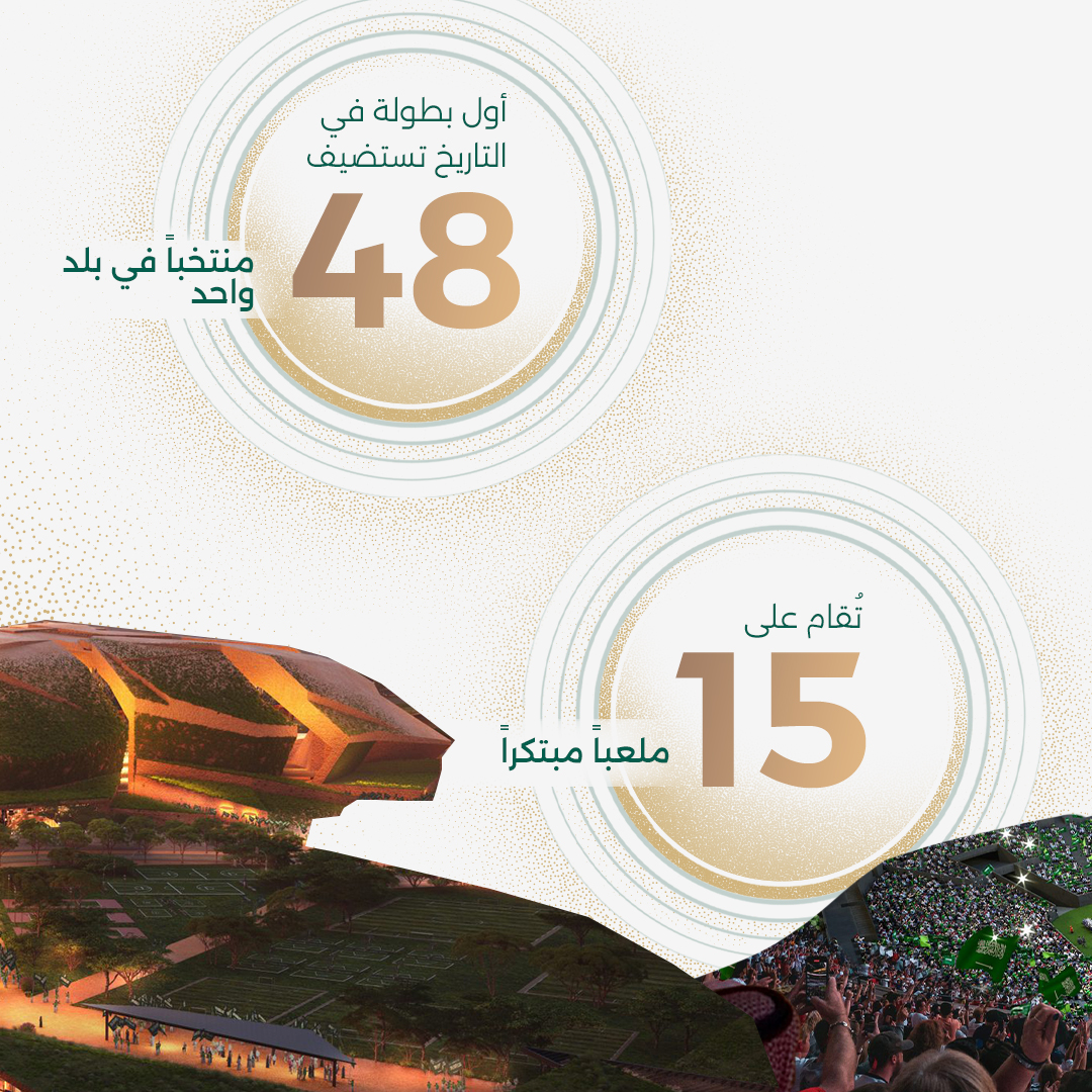 PIFSaudi's tweet photo. تعتبر استضافة كأس العالم 2034 نقطة تحول في مسيرة الرياضة بالمملكة العربية السعودية، حيث سيجتمع العالم من خلال كرة القدم تجسيداً لطموحات المملكة الرياضية.  #أهلاً_بالعالم #العالم_في_السعودية #معاً_ننمو #السعودية34