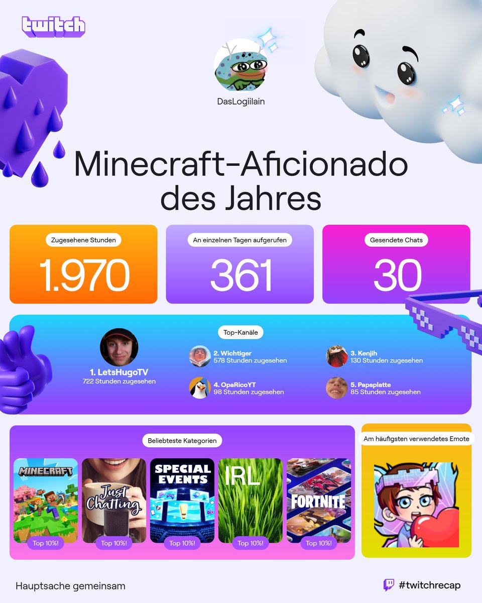 Logi (@daslogiilain) on Twitter photo 