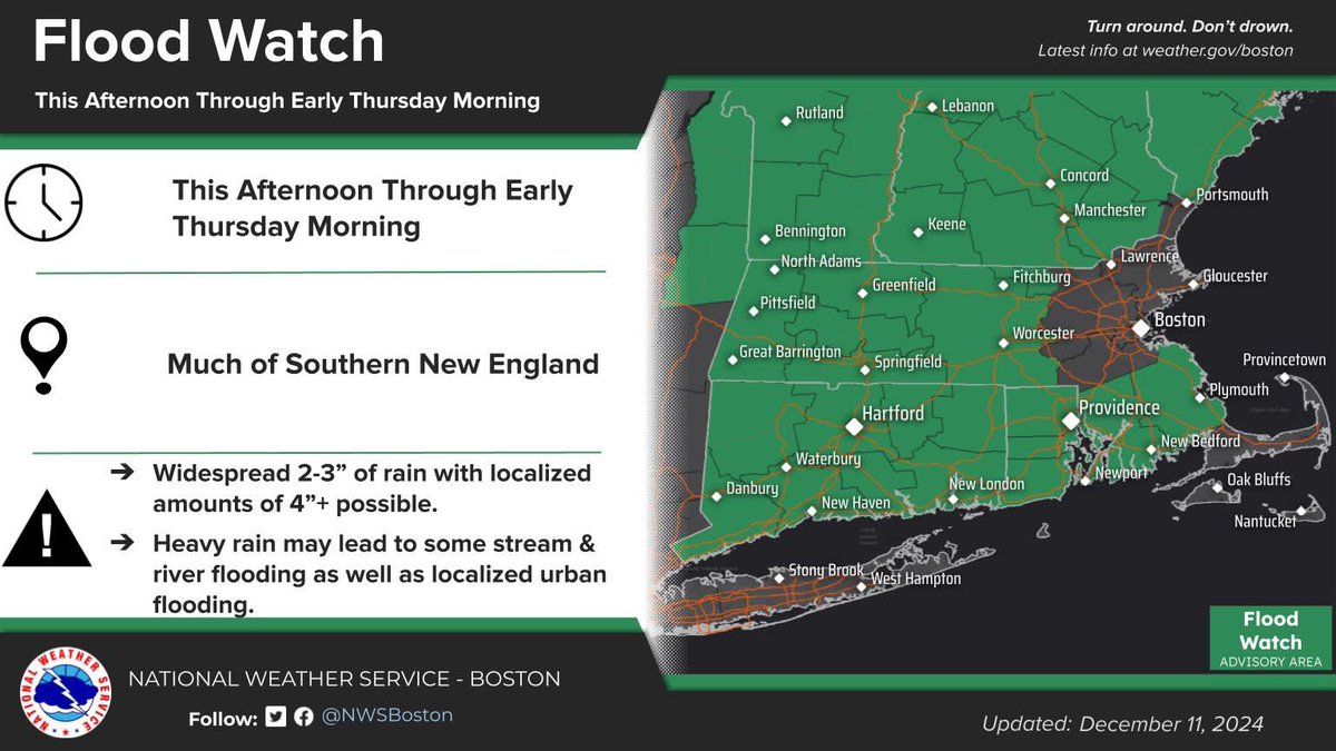 RhodeIslandEMA's tweet photo. The @NWSBoston has issued a ‼️ Flood Watch ‼️ for Rhode Island from 12/11/24 1:00PM to 12/12/24 7:00 AM. 

Heavy rain may result in localized urban flooding and potentially
impact part of the evening commute. For more information visit https://t.co/7sTQszSfey https://t.co/LeSxRF7sHe