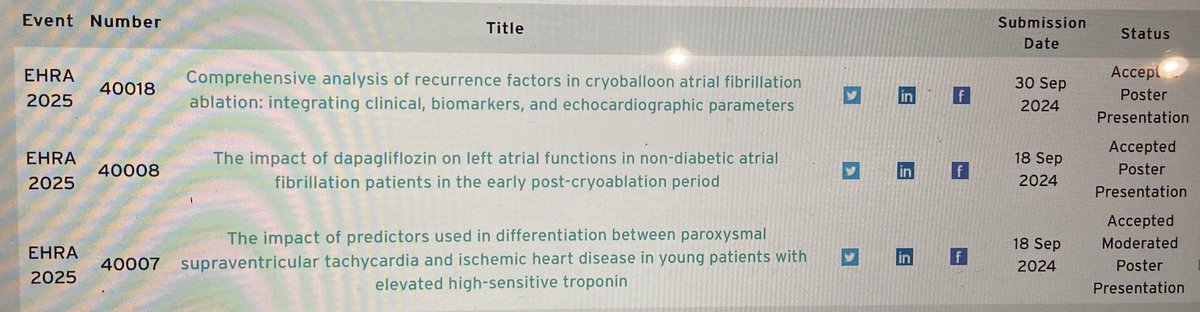 Ali Uğur Soysal (@aliugursoysal) on Twitter photo I am pleased to announce that all three of our abstracts submitted to the EHRA Congress have been accepted. I would like to extend my sincere thanks to our team. #EHRA2025 <a href="/TKDsosyal/">Turkish Society of Cardiology</a> <a href="/iu_cerrahpasa/">İstanbul Üniversitesi-Cerrahpaşa - #eniyiolmakiçin</a> <a href="/YalinKivanc/">Kıvanç YALIN</a> I am pleased to announce that all three of our abstracts submitted to the EHRA Congress have been accepted. I would like to extend my sincere thanks to our team. #EHRA2025 <a href="/TKDsosyal/">Turkish Society of Cardiology</a> <a href="/iu_cerrahpasa/">İstanbul Üniversitesi-Cerrahpaşa - #eniyiolmakiçin</a> <a href="/YalinKivanc/">Kıvanç YALIN</a>