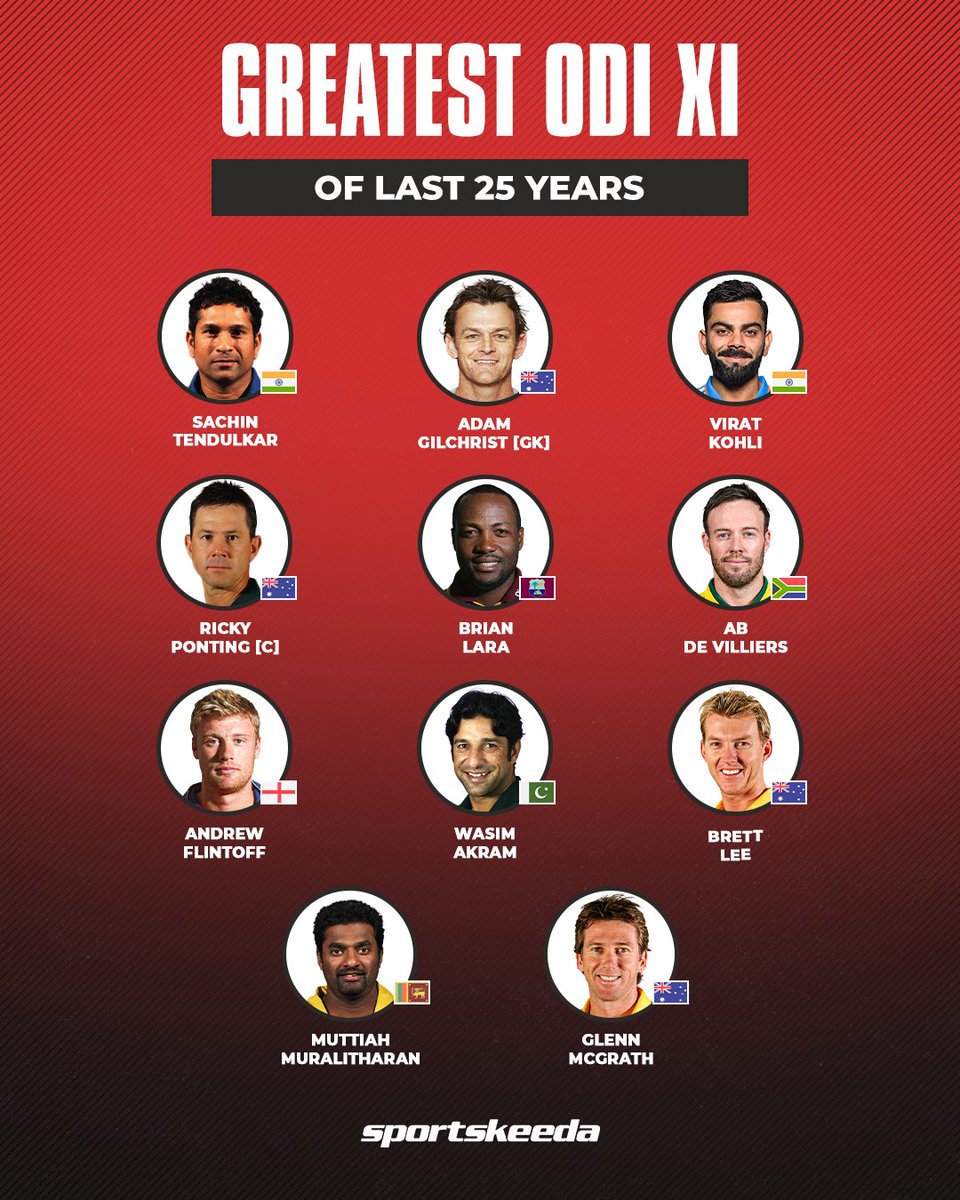Sportskeeda tweet media