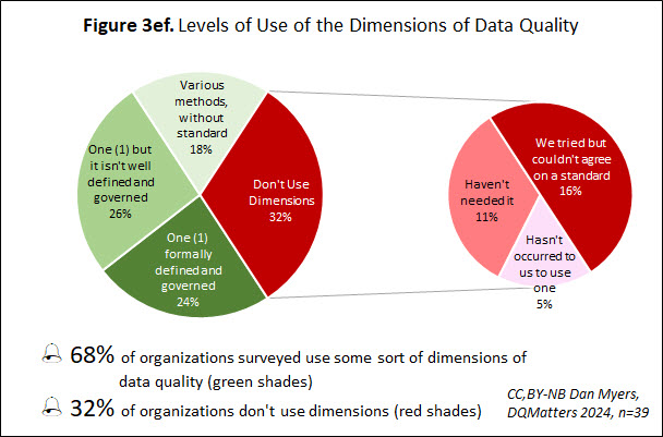 Dan Myers, MBA, IQCP tweet media