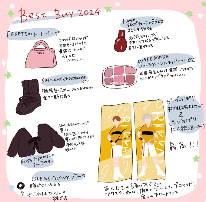 ベストバイの話になったから描いた 