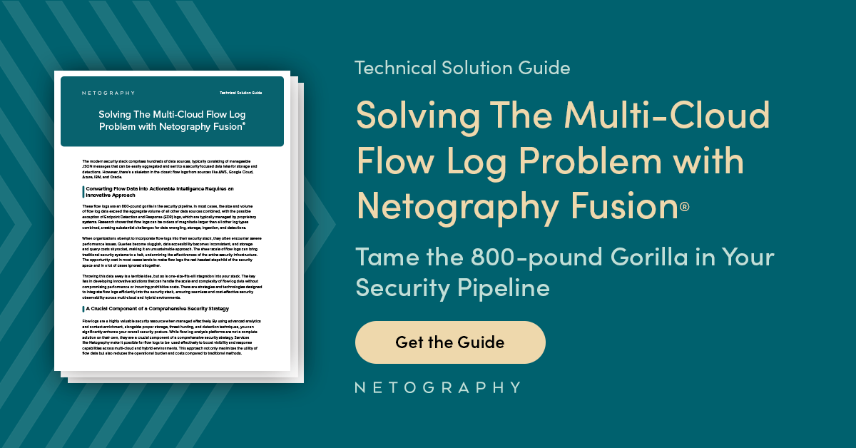 Netography tweet media