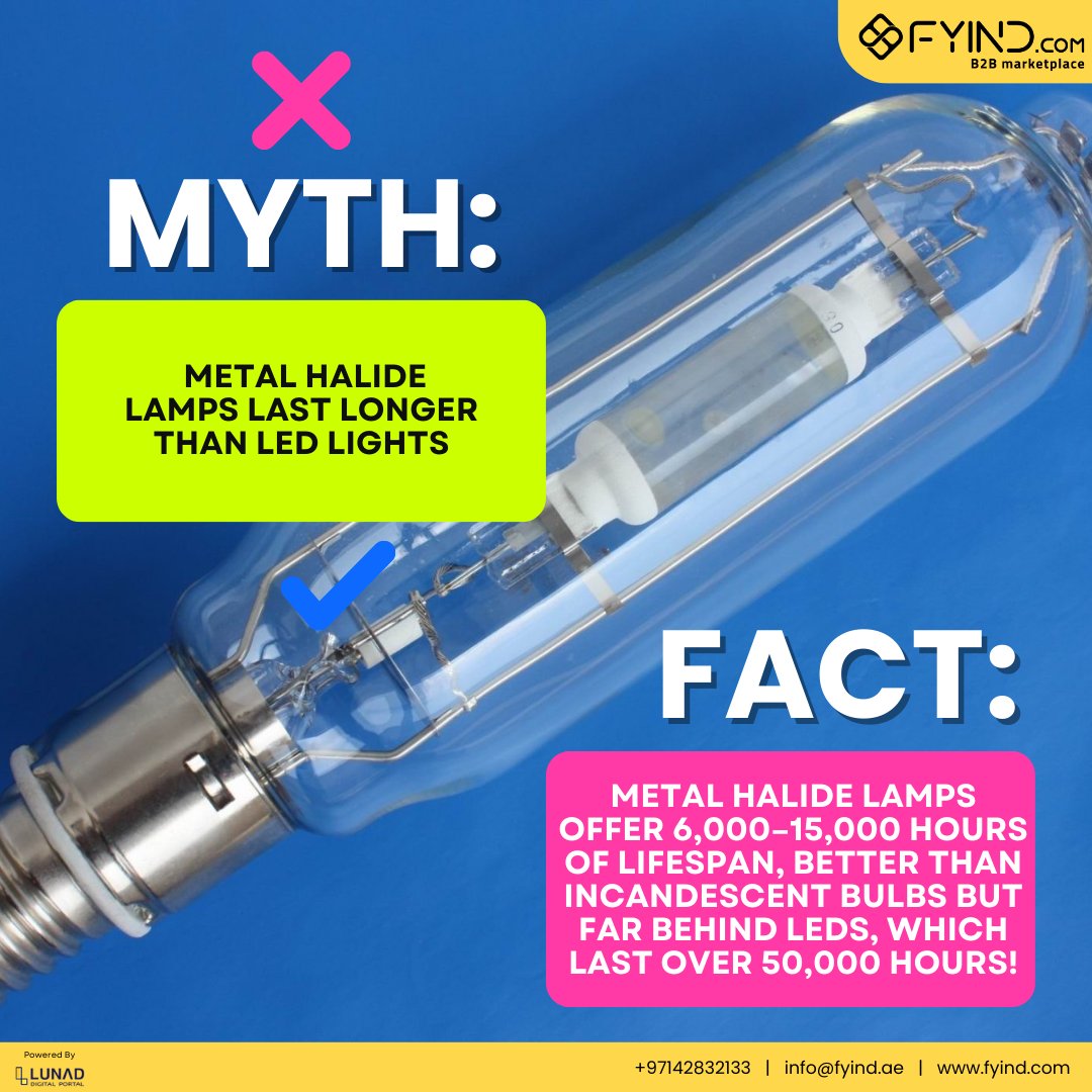 FYIND_COM's tweet image. Switch to energy-efficient, long-lasting lighting solutions for your needs - fyind.com/uae/en/night-l…

📲 WhatsApp +971586331800

.

#MetalHalideLamp #NightLamp #Lamps #Lighting #LightingFixtures #InteriorDecor  #OnlineShopping #IndustrialSuppliers #UAE #Dubai #Myth #Facts