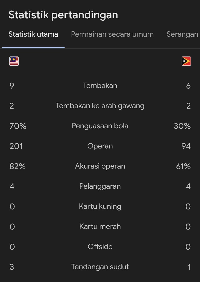 Extra Time Indonesia tweet media