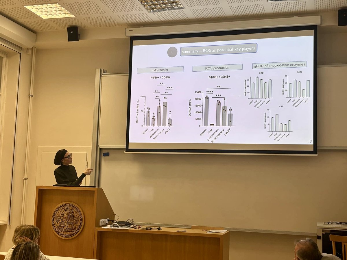 Well done to our master's students who presented their research at the deparment seminar yesterday🎉 

Adélka presented her work on cold acclimatization and Natálka presented her work on mitochondrial transfer 👏