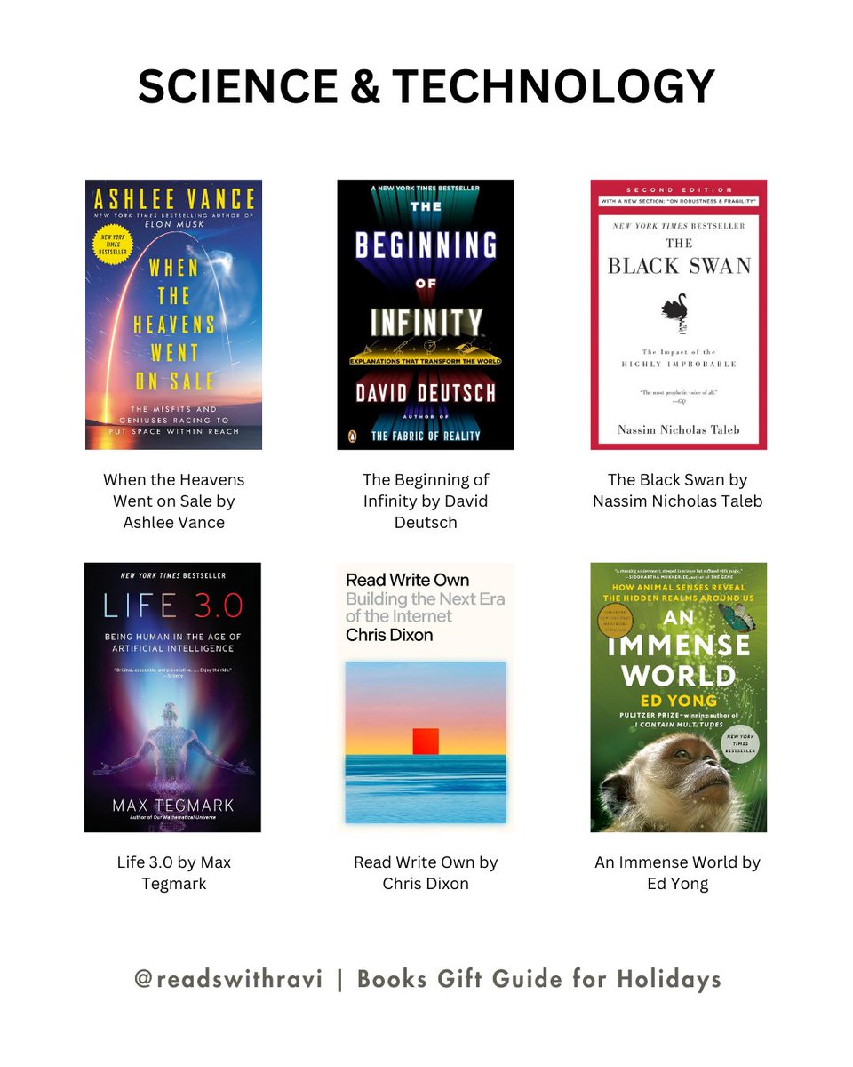 Gifting a book is always a great idea.

The Ultimate Books Gift Guide for this Holiday Season if your friends or family love:

1) Science &amp; Technology