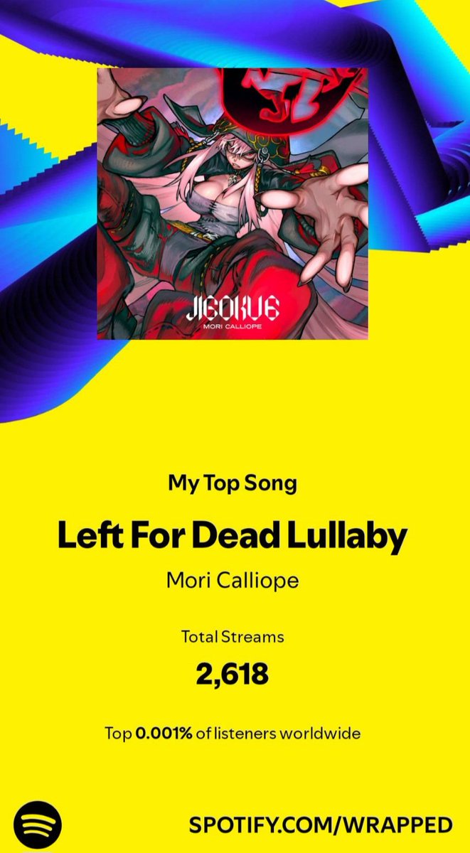 Nathanbt99's tweet photo. Thank you, @moricalliope 
#SpotifyWrapped #moricalliope 
https://t.co/DfGo0atrxc https://t.co/SfruATqtC0