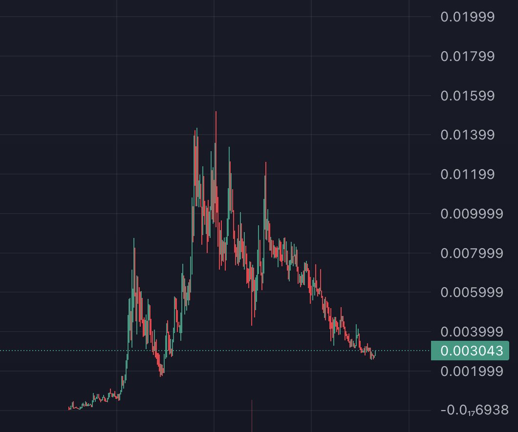 AlphaShot tweet media