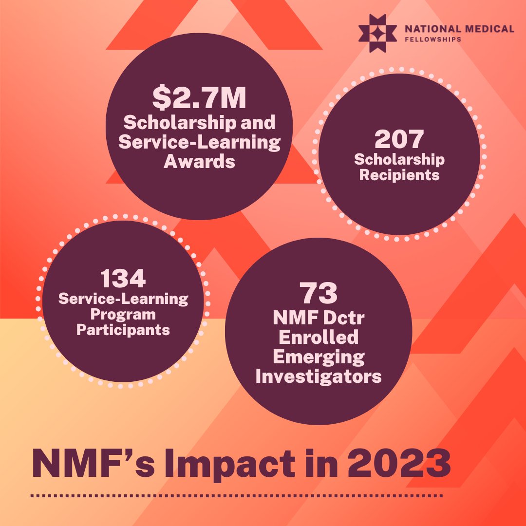 NMF continues to put its best foot forward towards advancing excellence in #HealthCare. Look deeper into the transformative work we did in 2023: heyor.ca/O8iRfc &amp; consider how you can make a greater impact in 2024! 💫 

Be inspired &amp; make a gift: heyor.ca/MU6KH2