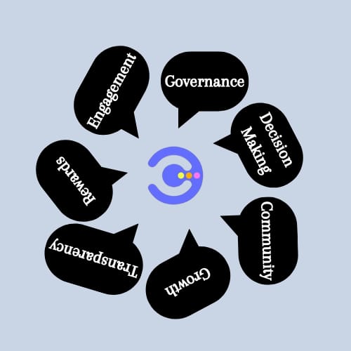 Owner (@onaohimor) on Twitter photo Looking for a robust platform that speaks to your governance and community management needs....<a href="/clarity_dao/">Clarity Protocol d/acc</a> Looking for a robust platform that speaks to your governance and community management needs....<a href="/clarity_dao/">Clarity Protocol d/acc</a>