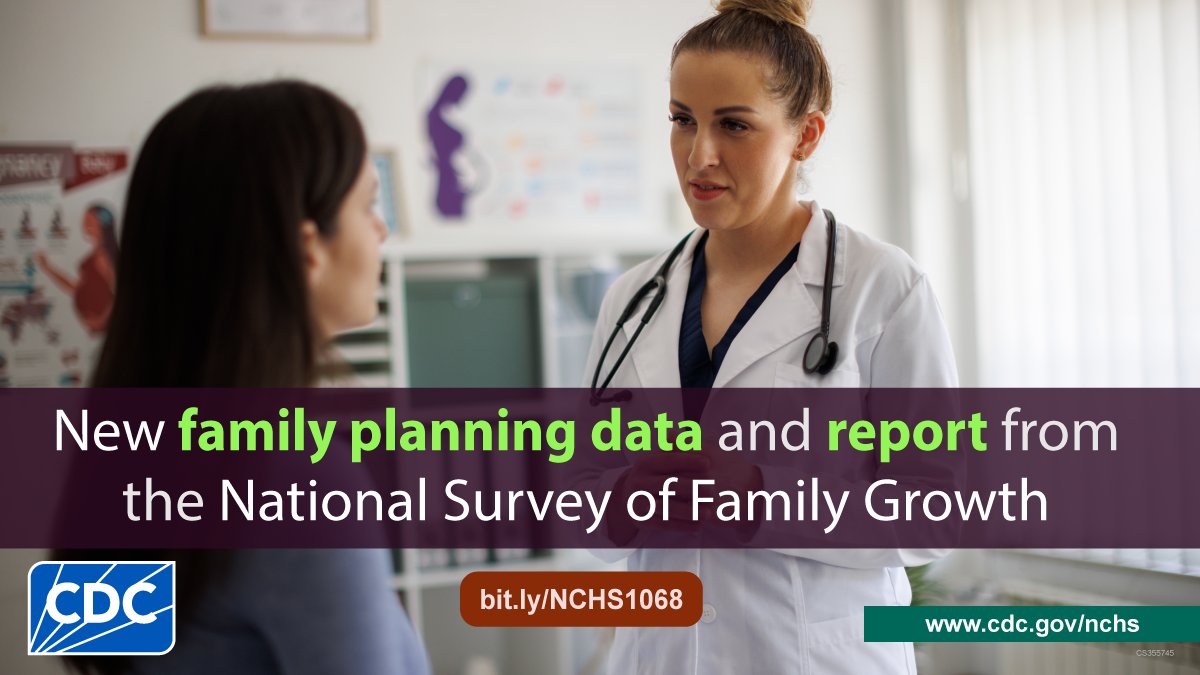 NCHStats's tweet photo. STATOFTHEDAY About 1 out of 3 women ages 15-49 received a family planning service in the past 12 months. https://t.co/4mA9sfES6F https://t.co/O5l5xlkSUN