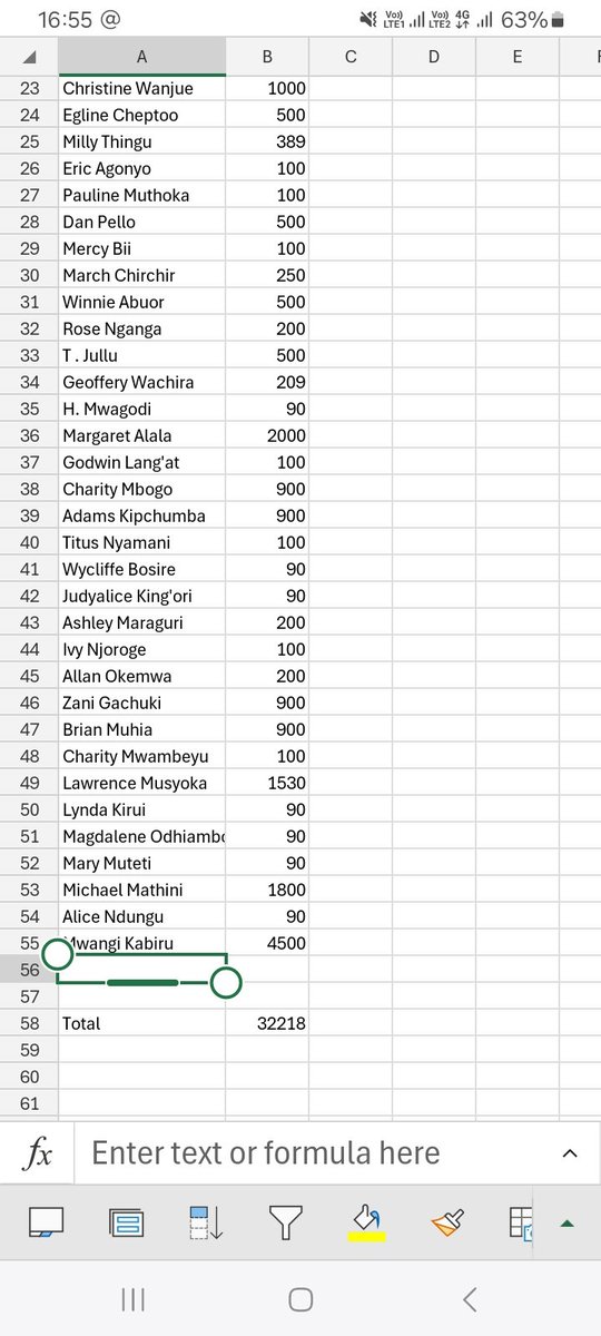 Nyamisa Chelagat tweet media