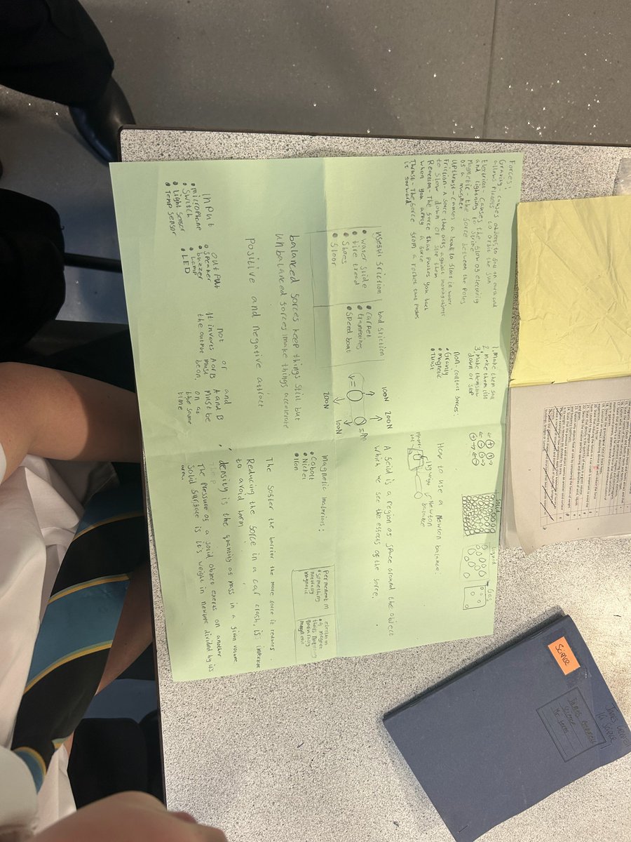 WilliamwoodHS's tweet image. S1 working very hard on revision techniques in preparation for their S1 physics test tomorrow. Excellent work everyone! #wwhsscience Ambition