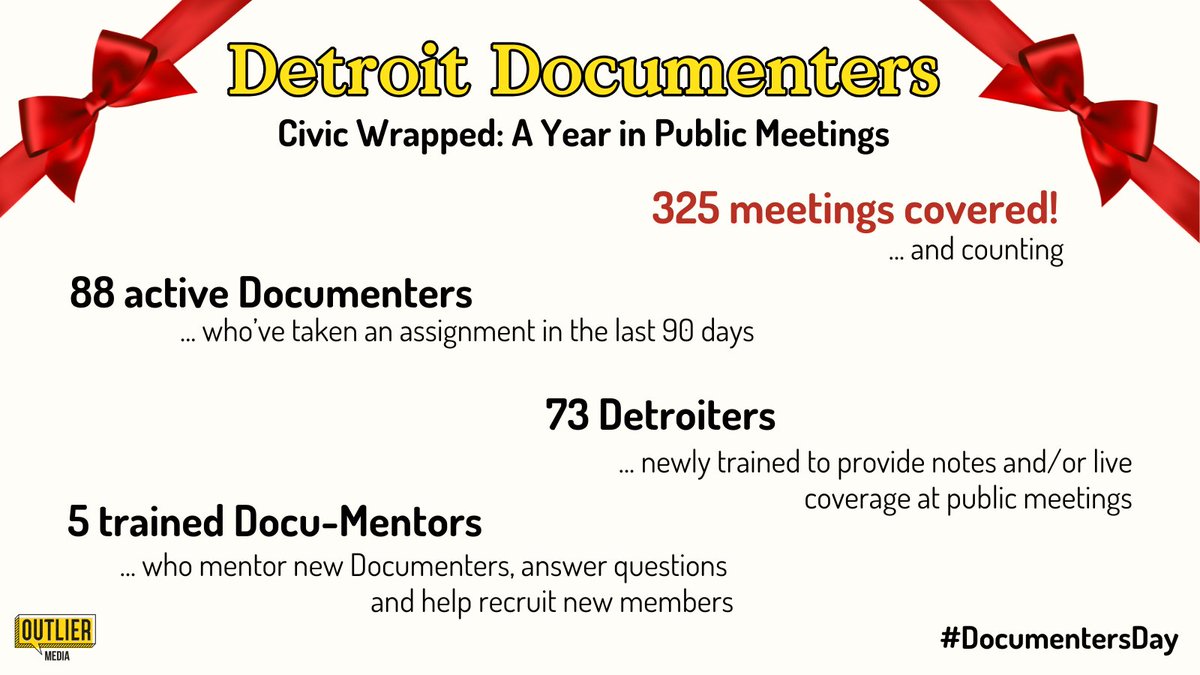 Detroit Documenters tweet media