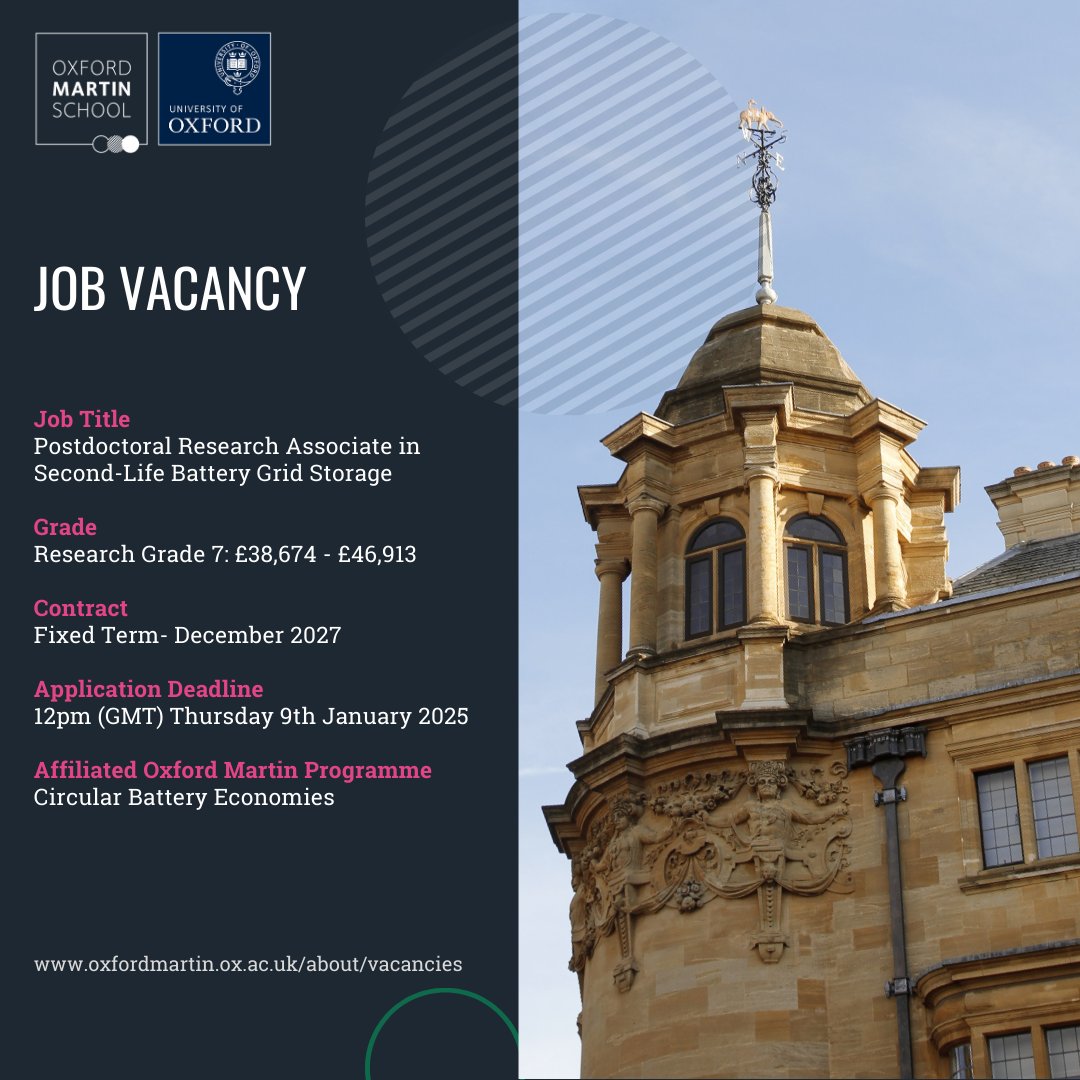 oxmartinschool's tweet photo. 🏛️ We're hiring two Postdocs for the Oxford Martin Circular Battery Economies Programme.

🔋 Postdoc in Second-Life Battery Grid Storage (@oxengsci)
🔋 Postdoc in Just &amp; Inclusive Battery Redeployment (@TheSmithSchool, @oxfordgeography)

1/ https://t.co/ruidTKTgEZ