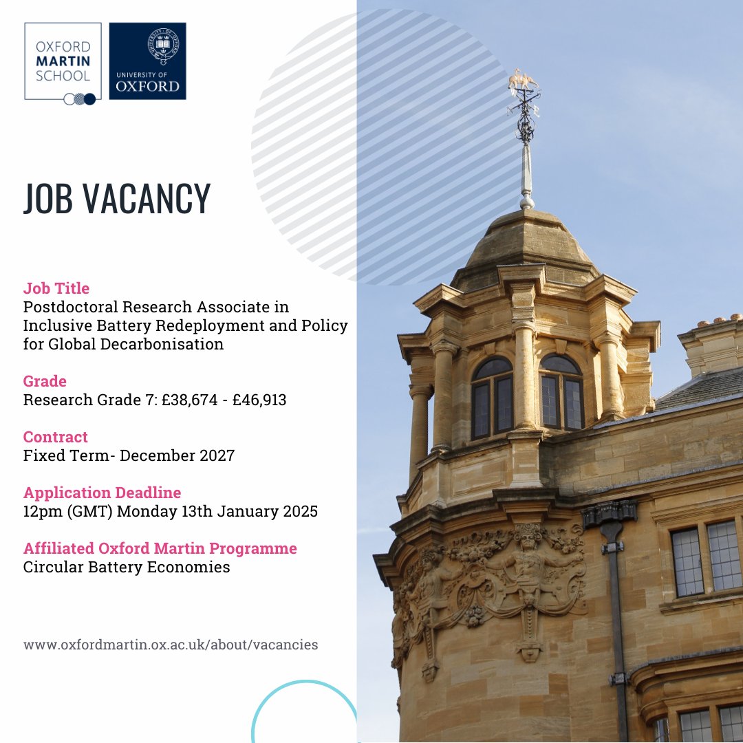 🏛️ We're hiring two Postdocs for the Oxford Martin Circular Battery Economies Programme.

🔋 Postdoc in Second-Life Battery Grid Storage (<a href="/oxengsci/">Engineering Science, Oxford</a>)
🔋 Postdoc in Just &amp; Inclusive Battery Redeployment (<a href="/TheSmithSchool/">Oxford Smith School</a>, <a href="/oxfordgeography/">SoGE, University of Oxford</a>)

1/