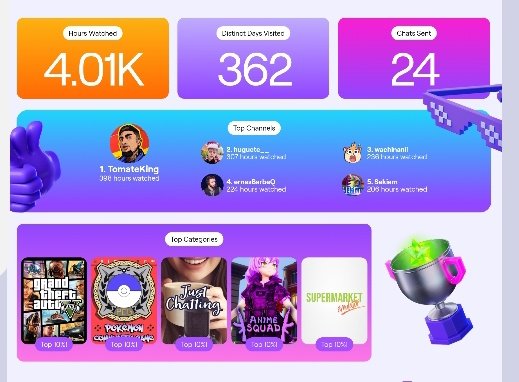 viafora75's tweet photo. @SekiamPKM No eres (estadisticamente) mi n°1, però mi prime es para ti... 😁😁😁 https://t.co/OxO2UqrUMe