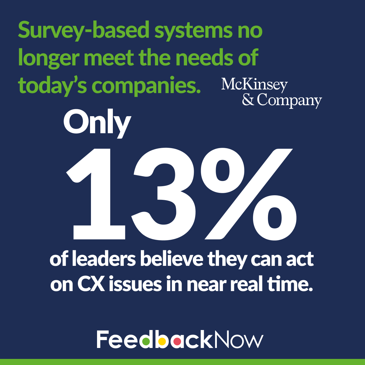 feedbacknow_inc's tweet photo. Real-time monitoring empowers you to act before CX issues escalate, keeping customers happy and operations smooth. Don’t react—proactively improve.
Learn More: https://t.co/qATt51dBhf https://t.co/ecy4RUTnzC