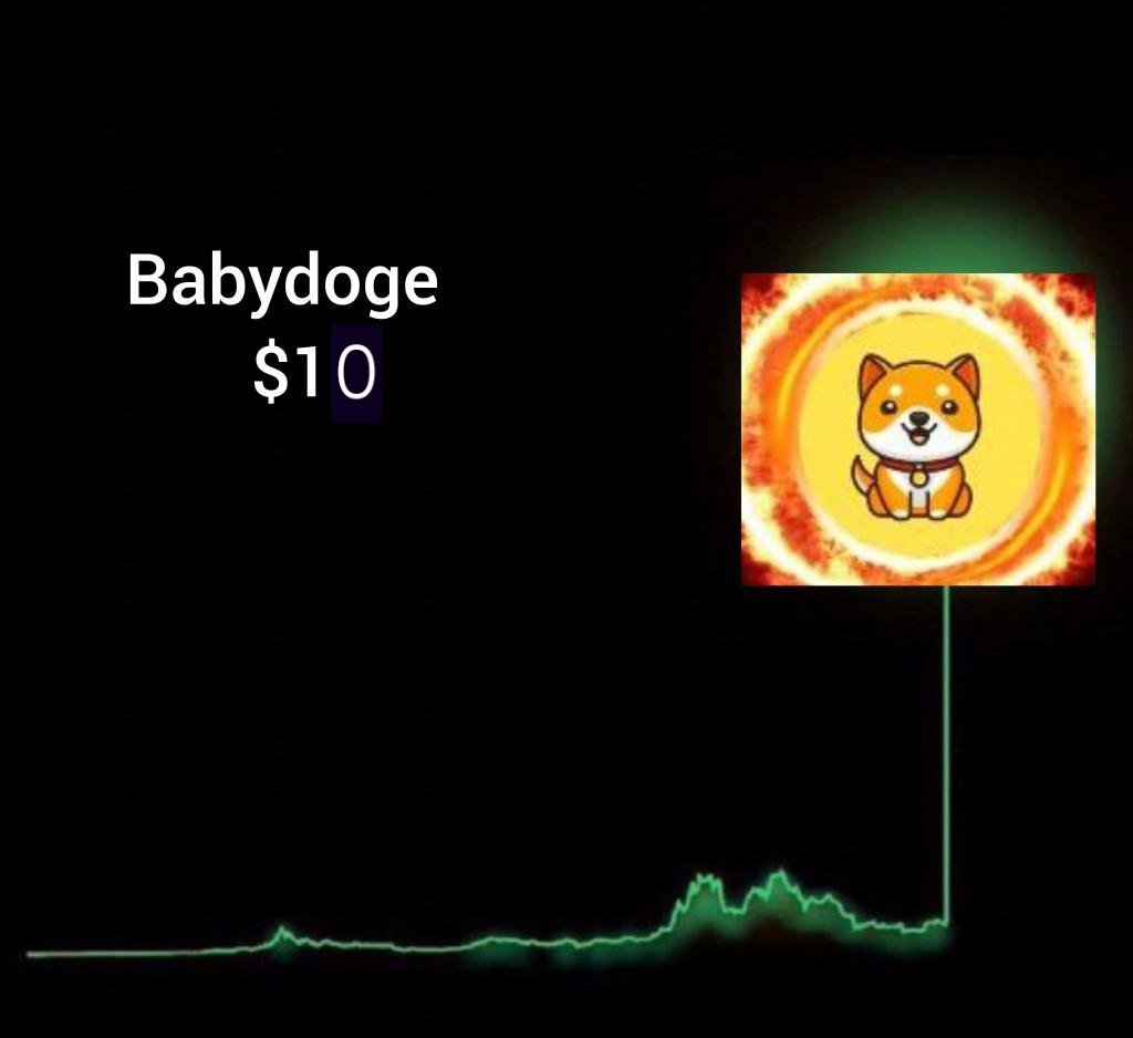 chalongrat289's tweet photo. @_CryptoScoop_ https://t.co/IHqqPp3zw4