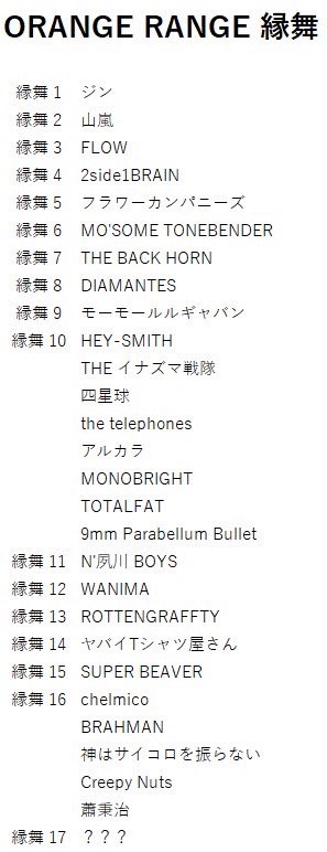 KYO_1209's tweet photo. 縁舞の対バン相手誰かなー(☆∀☆ )

10-FEET
ホルモン
SiM
らへん来るんかなー(☆∀☆ )

10-FEET来たらもうエライことやでホンマに(☆∀☆ ) https://t.co/e3cd9TFKHf