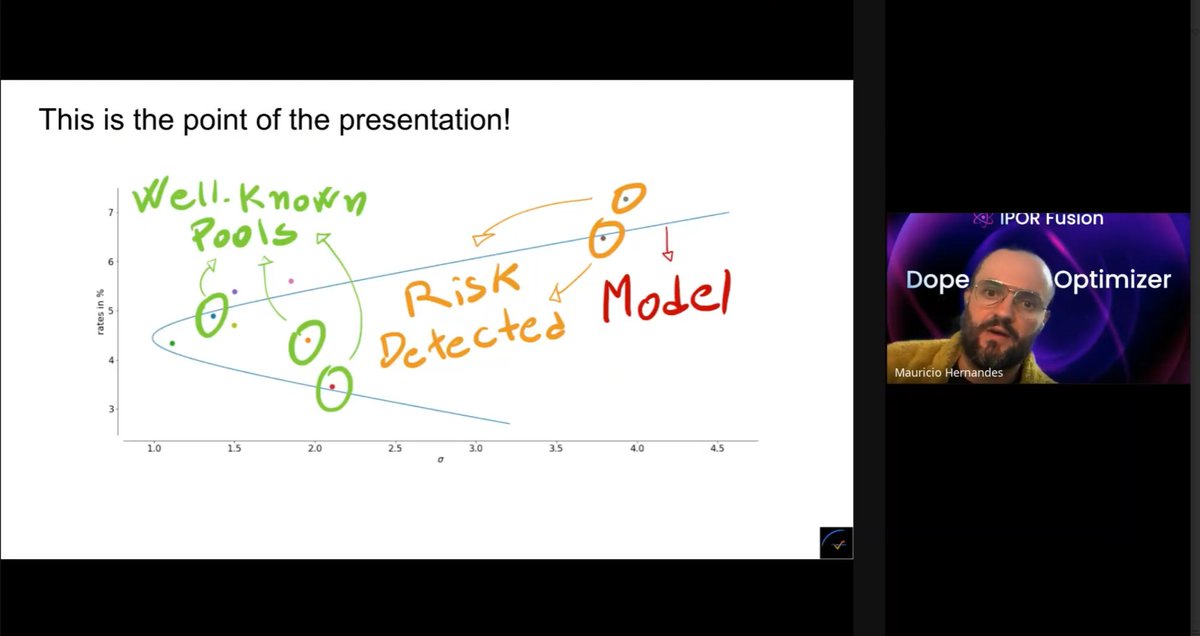 ipor_io's tweet photo. Can you afford not to attend Mau's DeFi Optimization Masterclass this Friday?

Think about it.

Then act accordingly: https://t.co/A5LfiCM7yA https://t.co/g9gGFlUlQH