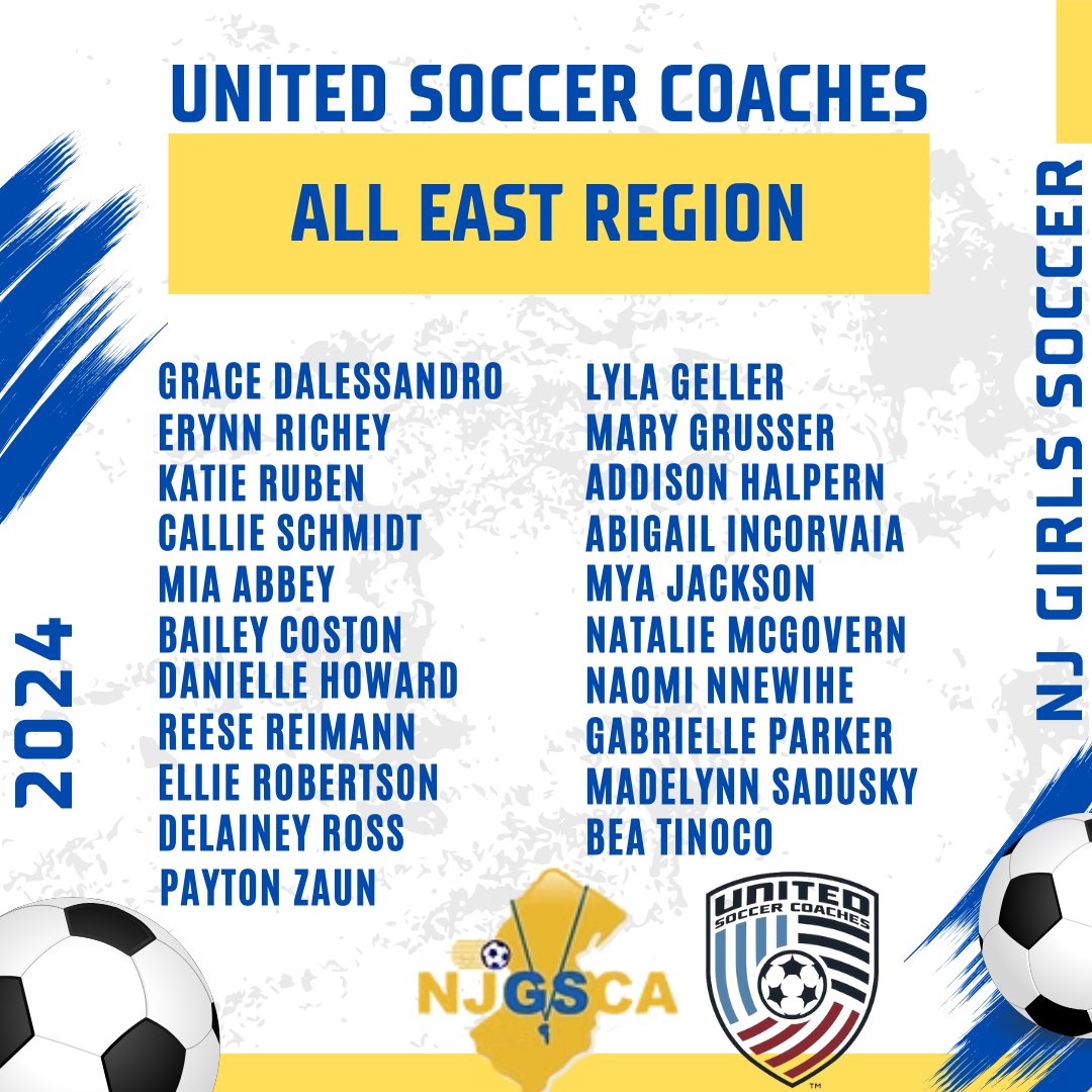 United Soccer Coaches have named these 21 outstanding NJ girls soccer players as members of the All East Region Team! Congratulations to them all!
