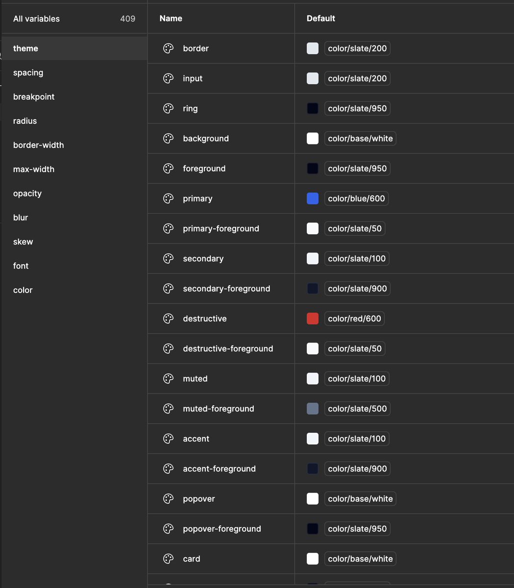 praveenjuge's tweet image. somehow, @shadcn has developed a better theme-naming system than any I’ve ever used