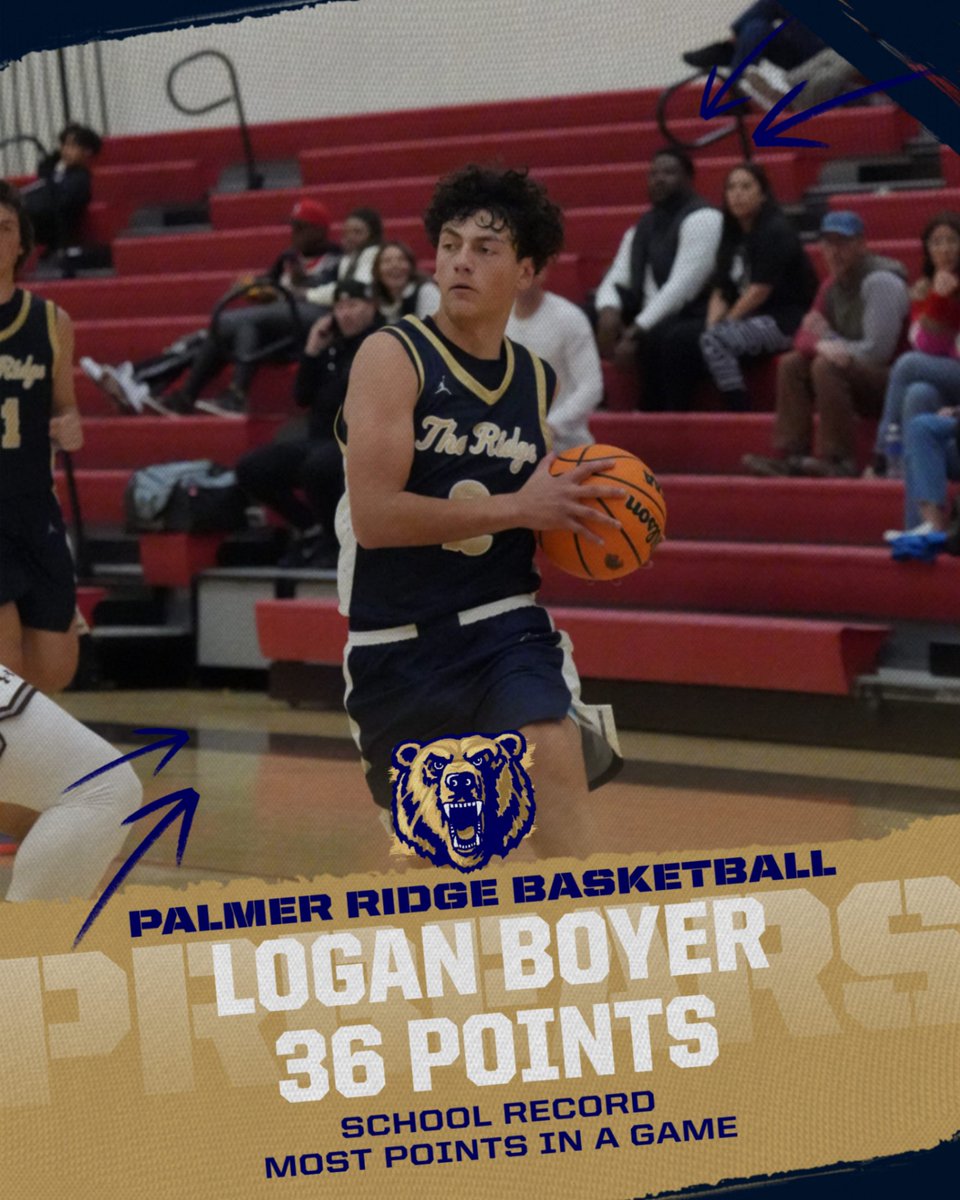 Congratulations to Logan Boyer who set a new school record last night for most points in a game. Logan scored 36 points in the game against Rampart on December 10th.
#SkoBears