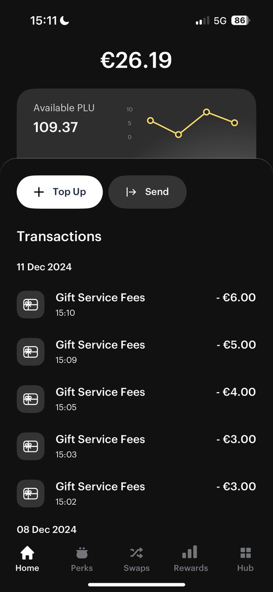 Anth65ny's tweet photo. @plutus Plutus is the biggest scam project ever invented, guys dont start using this dirt app. I meed the ceo danyal in berlin a year ago hes just a coke crackhead who take our plutus to fund his girl luxury lifestyle. I dreamed about changing all my plu in mediamarkt and buy a new TV…. https://t.co/JQhMh0Iid3