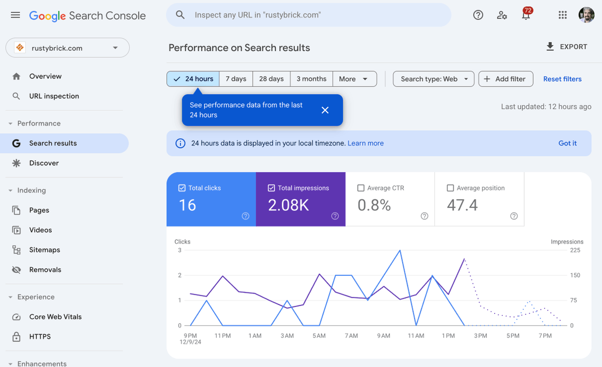 rustybrick's tweet image. Google Search Console performance report gains new date picker and hourly view seroundtable.com/google-search-…