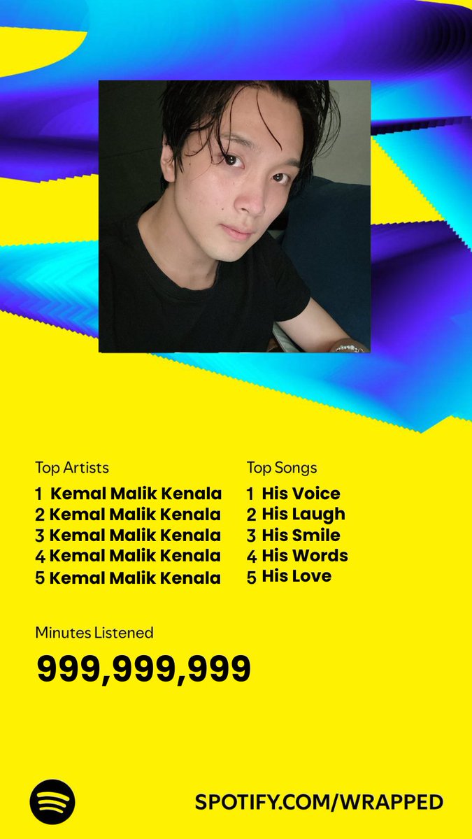 #sunshin — spotify wrapped chika 2024 ver.