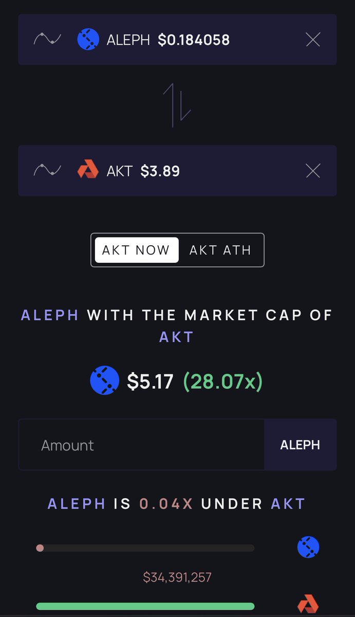 Paul ⏳ tweet media