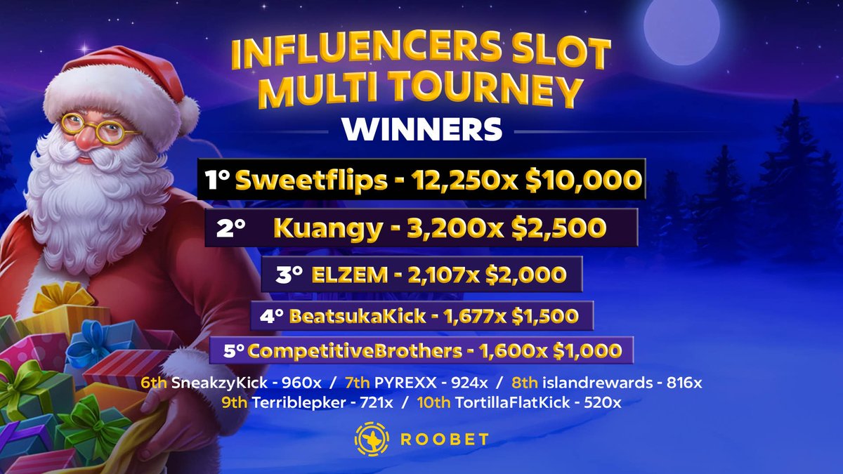 Sweetflipsgg's tweet photo. 10000$ giveaway on Roobet.
Click on the link below to get more information
https://t.co/JrunzAbx0G https://t.co/O0XQJ8bsCc