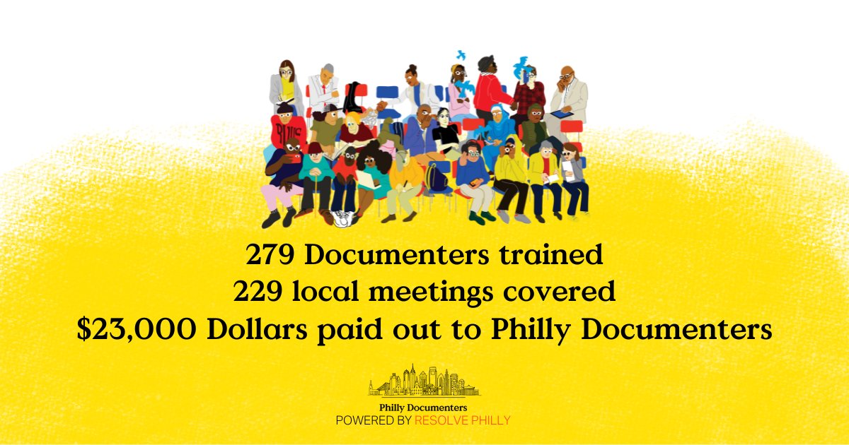 Resolve Philly tweet media