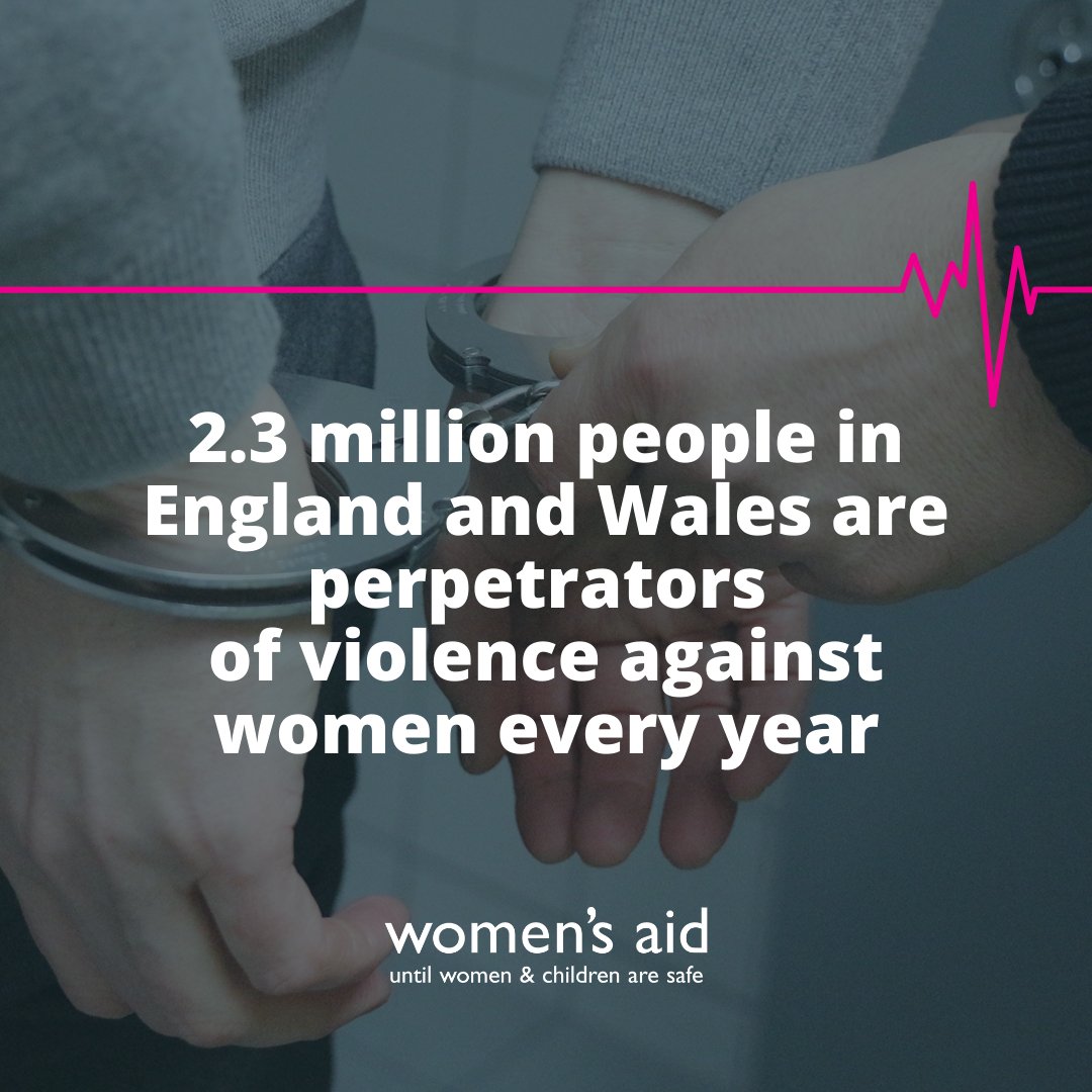 womensaid's tweet photo. For too long abuse has been hiding in plain sight. But the numbers don't lie. We are seeing epidemic levels of domestic abuse and that's just the tip of the iceberg. We say no longer. Donate to help us end domestic https://t.co/9ccEJSLreH https://t.co/gfqHpRiTtU