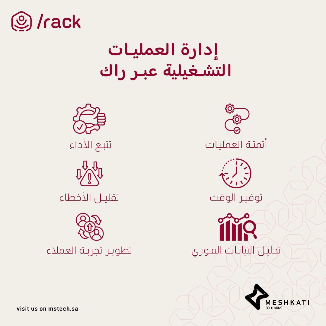Meshkati Solutions tweet media