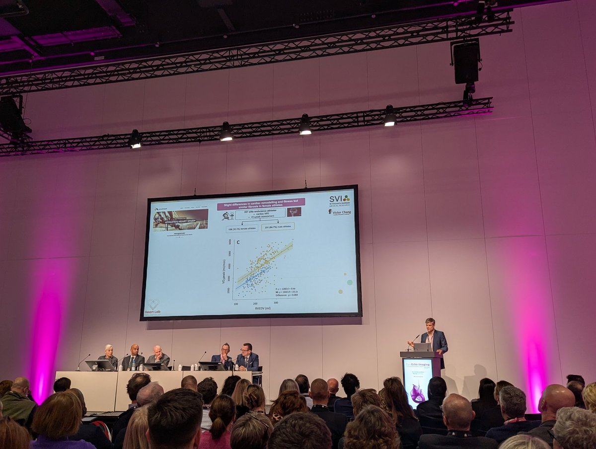 Deciphering the athlete's heart at #EuroEcho2024. We've already learned a lot, but some (clinical) questions remain unanswered. The <a href="/ProATHeart/">ProAtHeart</a> study will provide key pieces to the puzzle. <a href="/echo_batman/">Batman-Echo</a> <a href="/ALaGerche/">Andre La Gerche</a>