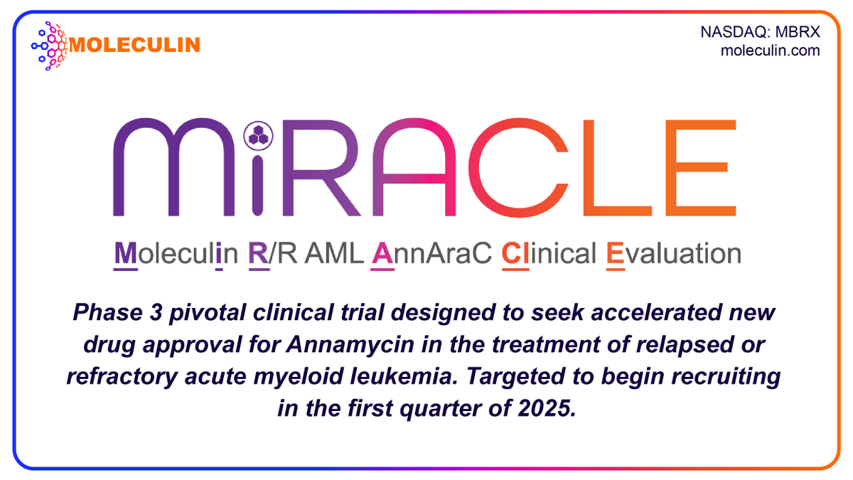 moleculinbio's tweet photo. Discover more about our MIRACLE pivotal clinical trial in second-line #AcuteMyeloidLeukemia. We're excited to take this important step forward in advancing treatment options.

https://t.co/IXBgpDDihG 
$MBRX #Oncology #AML https://t.co/EbAb14wq7N