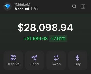 In appreciation of my supporters..

That’s why I’m inviting people to my private group and giving away 0.1 SOL to 100 people.

To join:
- like + retweet + comment under the 1st tweet in the thread
- Subscribe to my Telegram channel: t.me/HinkokAlpha

This is only for my